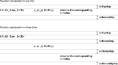 Vertical layout with two examples: A function that fits well in three columns, and a function formatted in three lines.